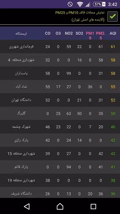 تصویر محیط اپلیکیشن آلودگی هوای تهران